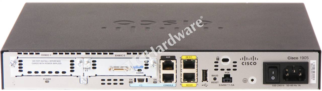 CISCO1905-SEC/K9 4