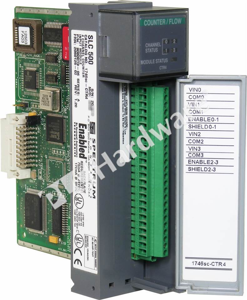 PLC Hardware: Spectrum Controls SLC 500 Counter / Meter Input