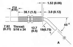 43GT-TKC25ML