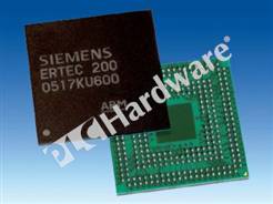 6GK1182-0BA00-0AA1